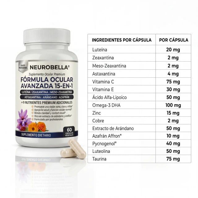 NEUROBELLA® — Recuperá tu visión clara y tu nitidez de forma natural.