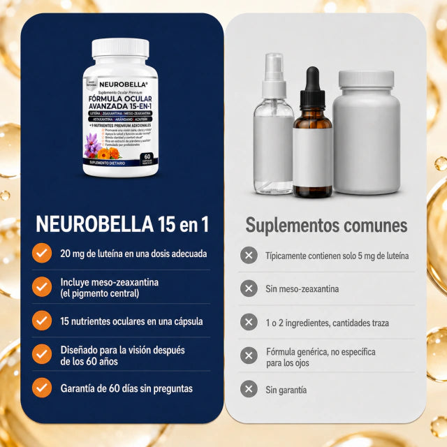 NEUROBELLA® — Recuperá tu visión clara y tu nitidez de forma natural.